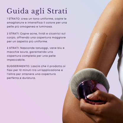CoverCream® - Crema Copertura Corpo & Elimina Imperfezioni
